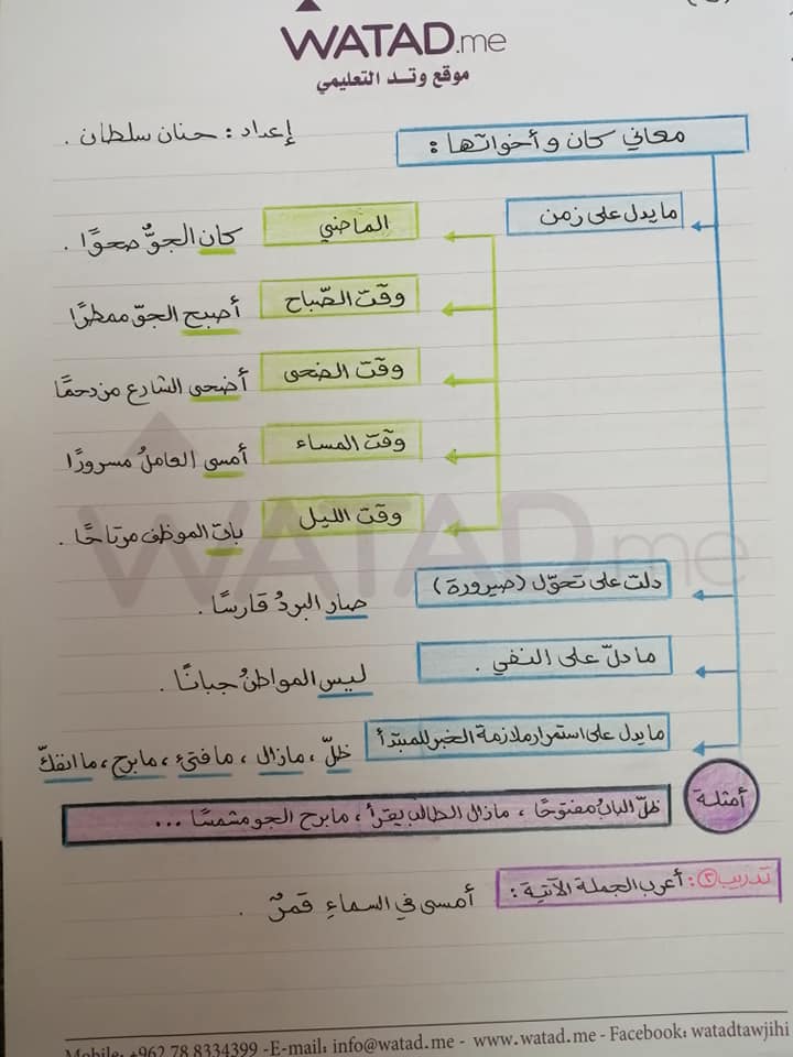 NDQ3NDE1MQ49494 بالصور شرح درس كان و اخواتها مادة اللغة العربية للصف التاسع الفصل الاول 2020